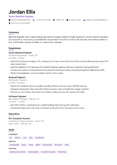 Underline resume template
